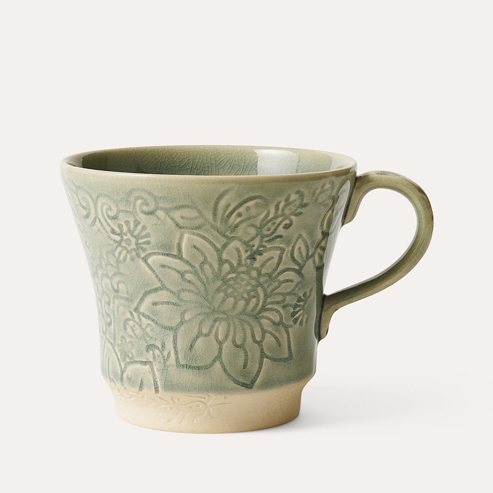 Tea Mug Antique