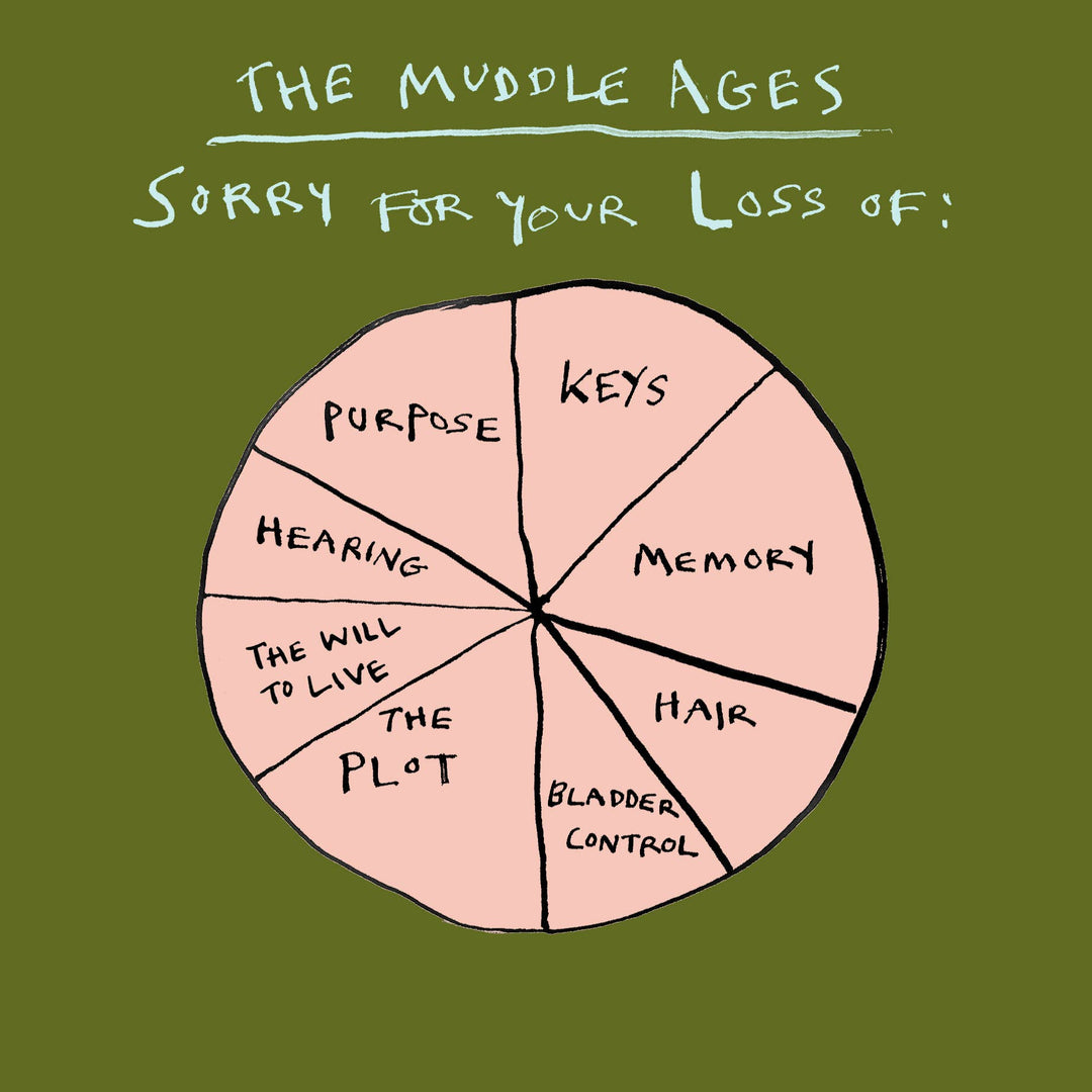 'The Muddle Ages ' Greetings Card FP3509